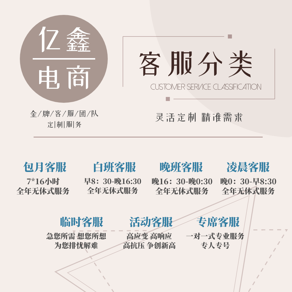 電商人力<hl>外包</hl><hl>客服外包</hl>7*24小時全天服務(wù)全年無休