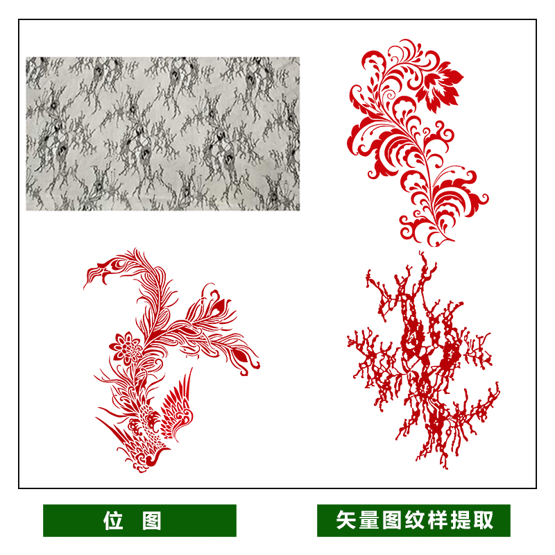 魚小視