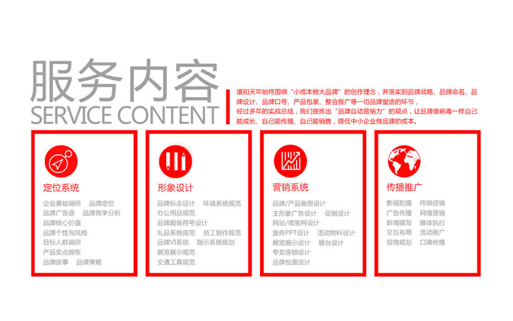 杭州品牌管理公司怎么选?从品牌定位到商标注册的全链路服务指南