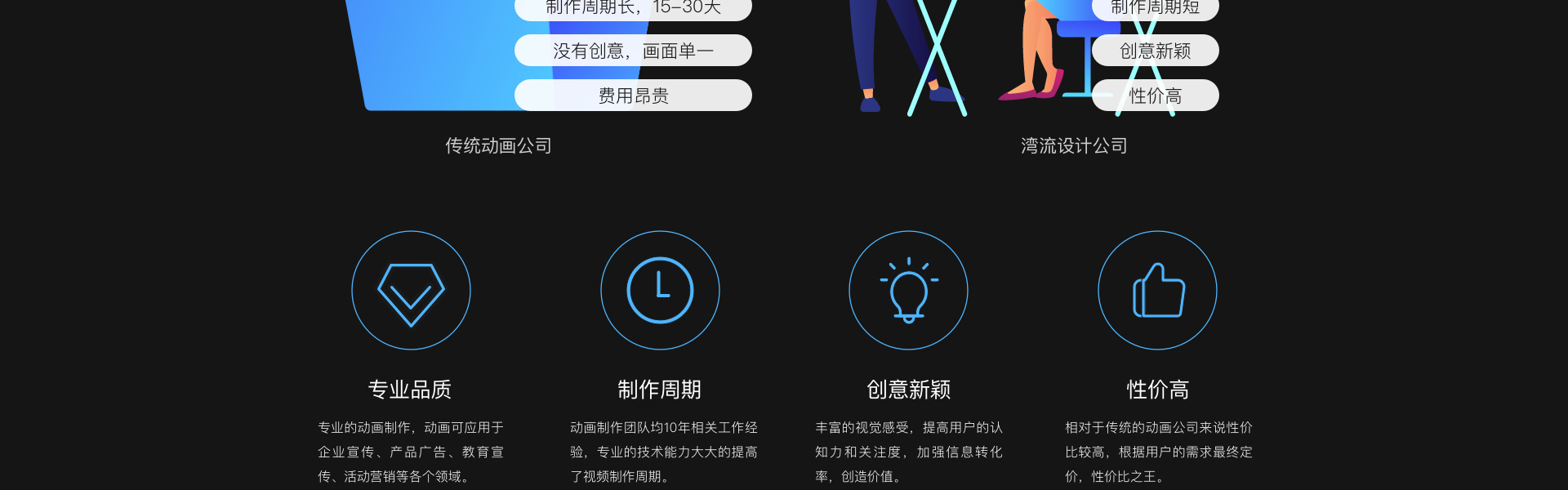 動(dòng)視灣流官方旗艦店