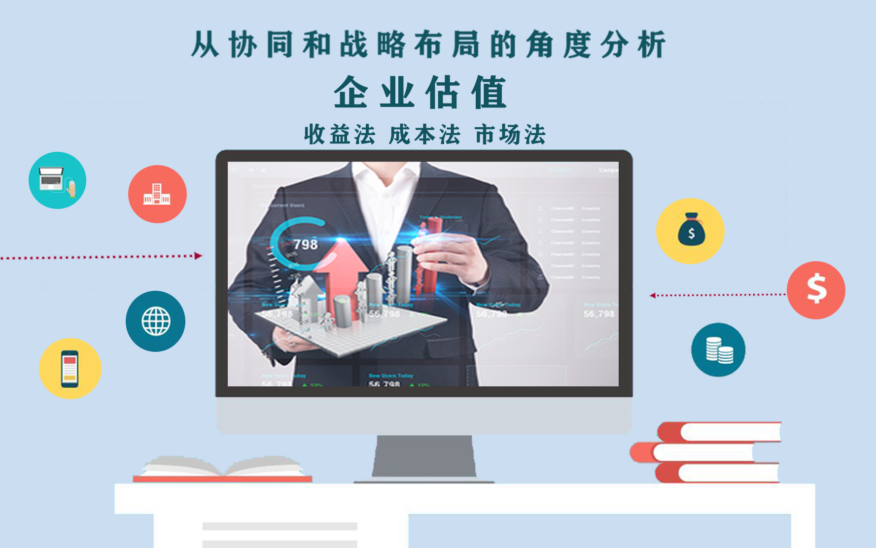 企业估值企业整体资产评估 品牌价值评估 股权价值评估