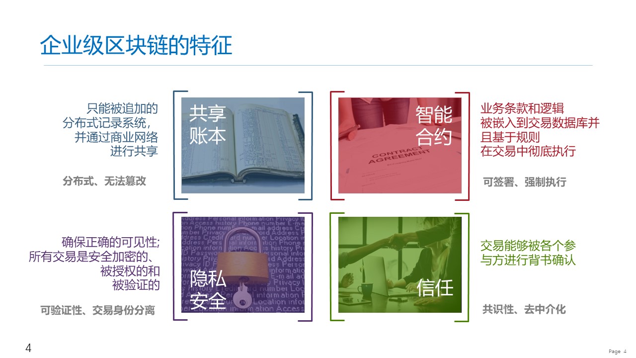 上海黔鏈科技有限公司