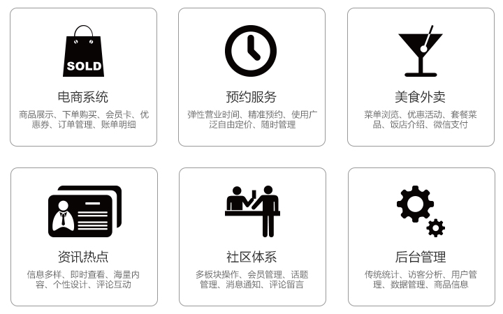 思佑電商