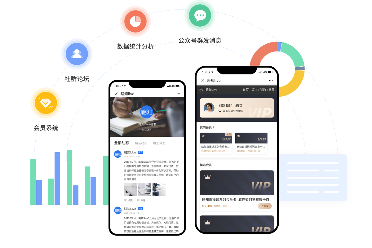 略知平臺(tái)