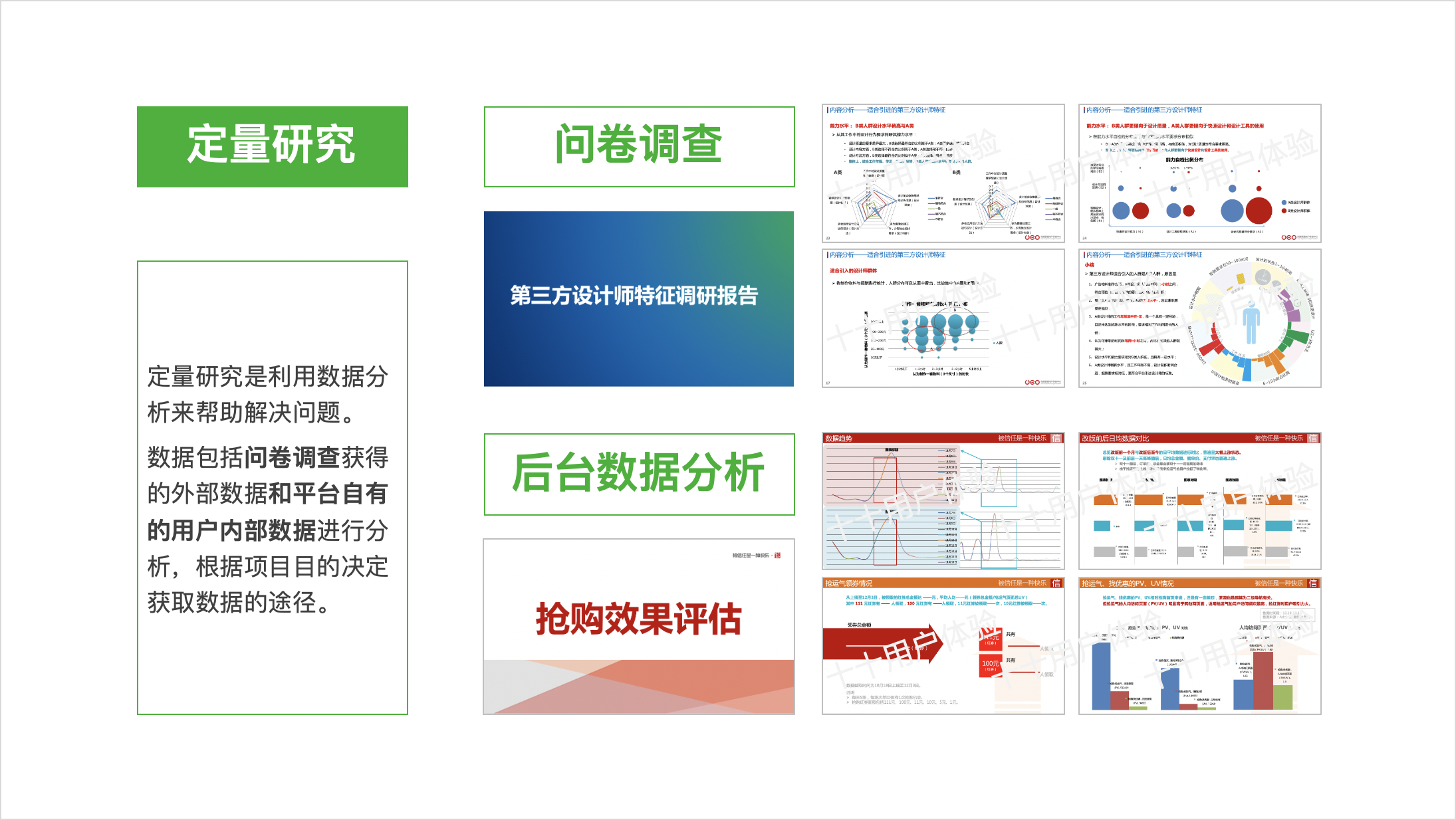 <hl>產(chǎn)品</hl>、品牌、運(yùn)營(yíng)用戶(hù)體驗(yàn)與<hl>市場(chǎng)</hl><hl>調(diào)研</hl>調(diào)查研究，<hl>調(diào)研</hl>報(bào)告撰寫(xiě)