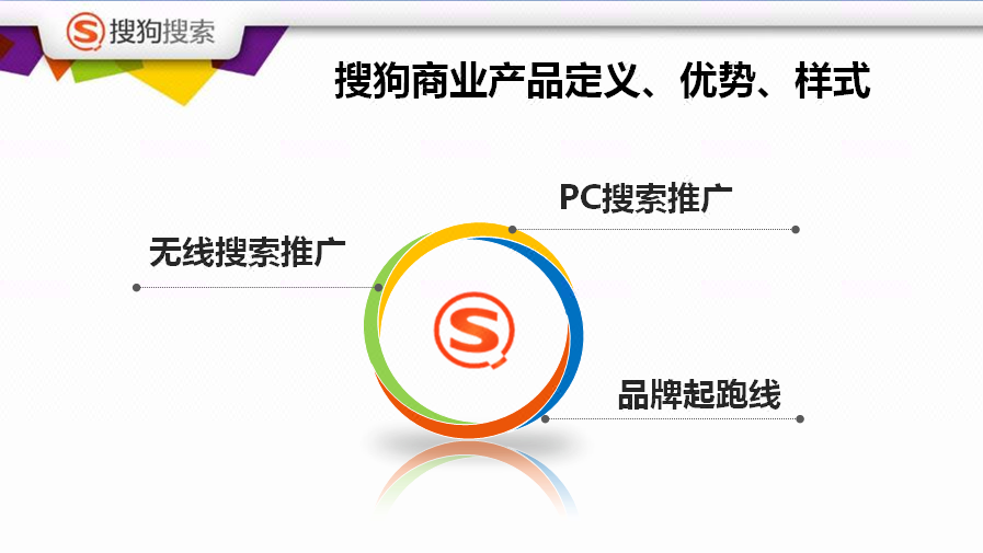 搜狗搜索,APP广告,神马开户, 非企 类产品广告