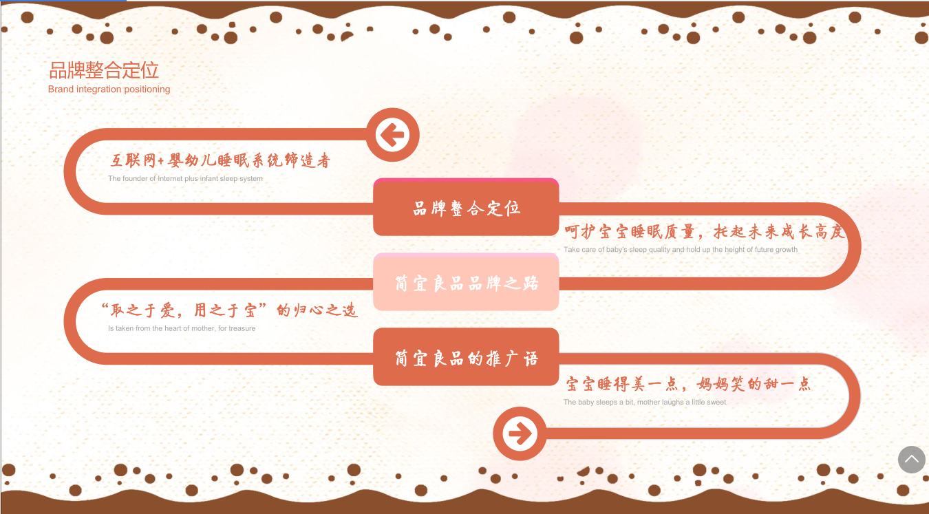 d1d7d2e6-5b9f-435f-badc-4c4f5c54f60b