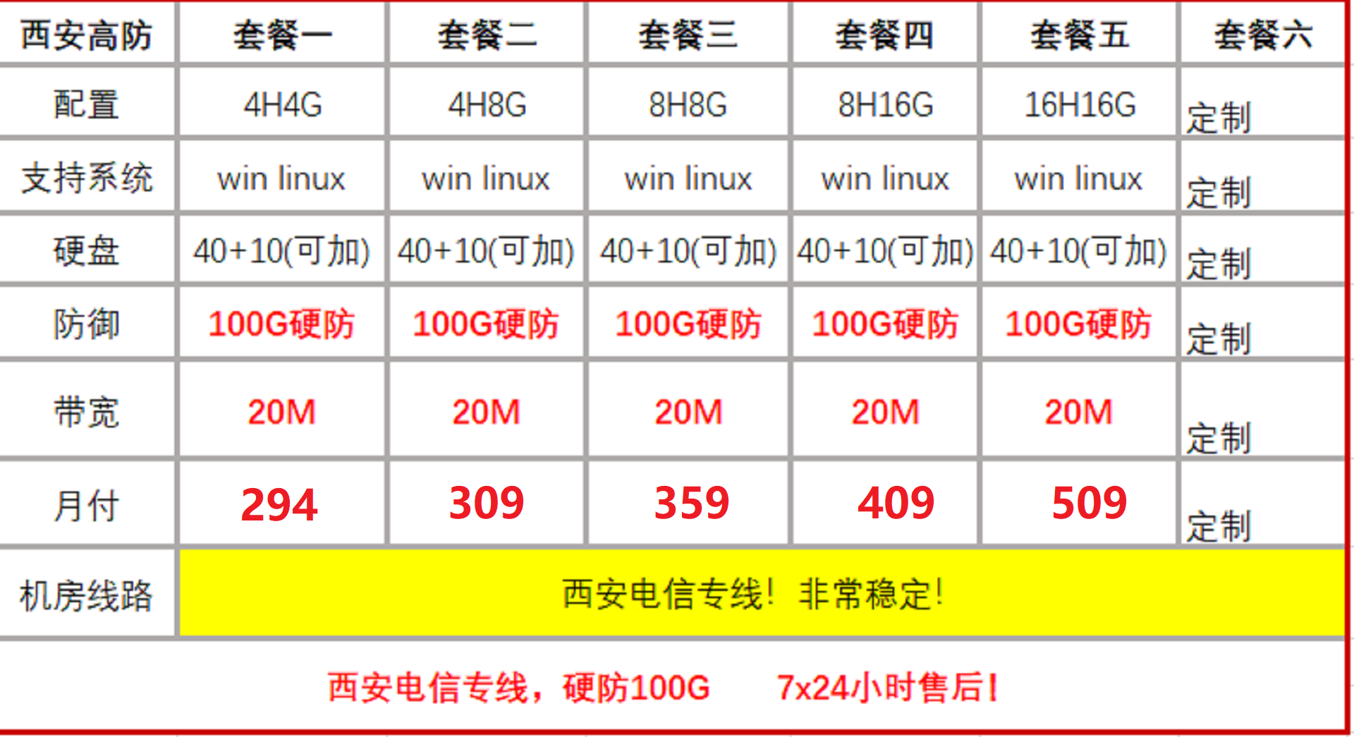 云外科技