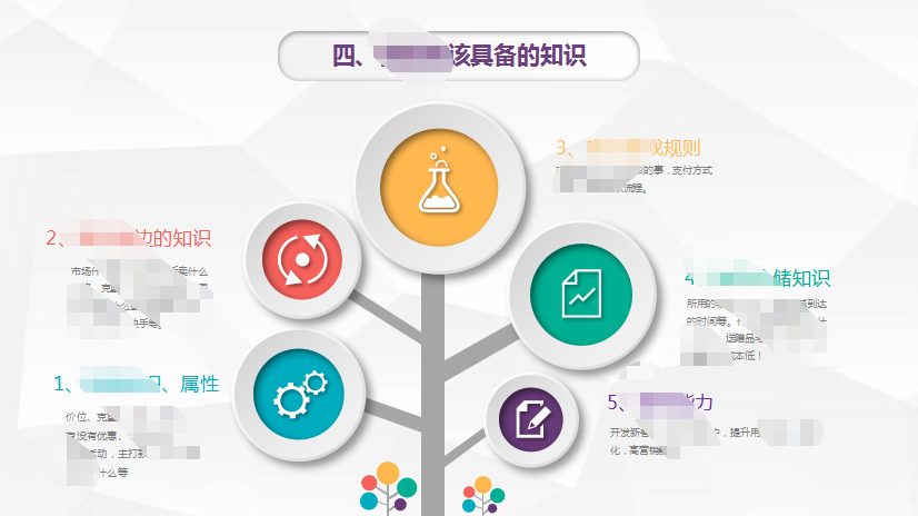 個(gè)人十年職場(chǎng)經(jīng)驗(yàn)熟練制作<hl>PPT</hl>設(shè)計(jì)<hl>策劃</hl>，開(kāi)業(yè)優(yōu)惠