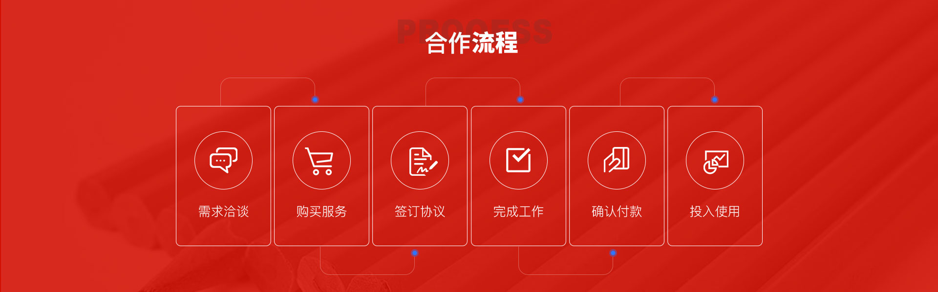 久鑫網(wǎng)絡(luò)-久久網(wǎng)絡(luò)16年
