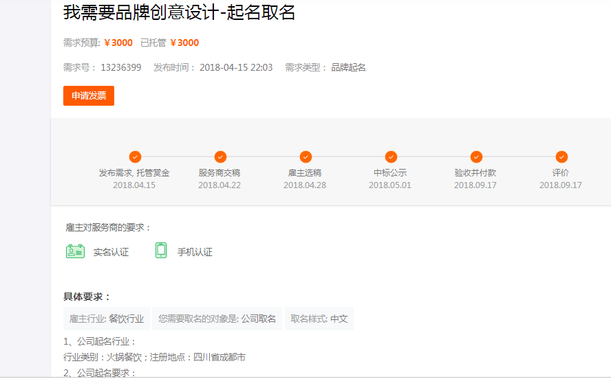 尚唐品牌策劃