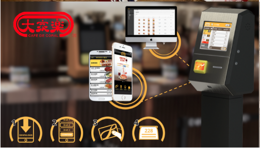 Android 安卓 手機(jī)App 應(yīng)用程序 定制