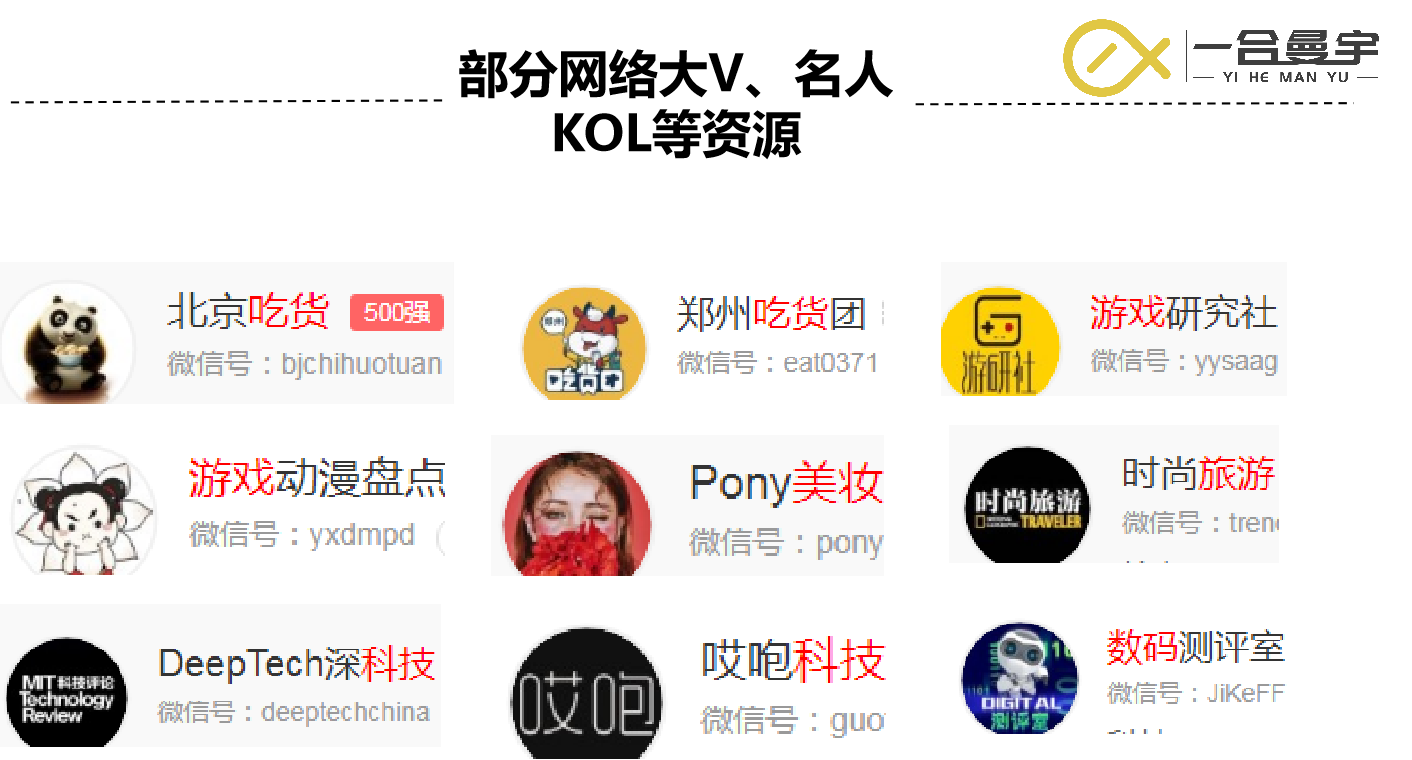 一合曼宇