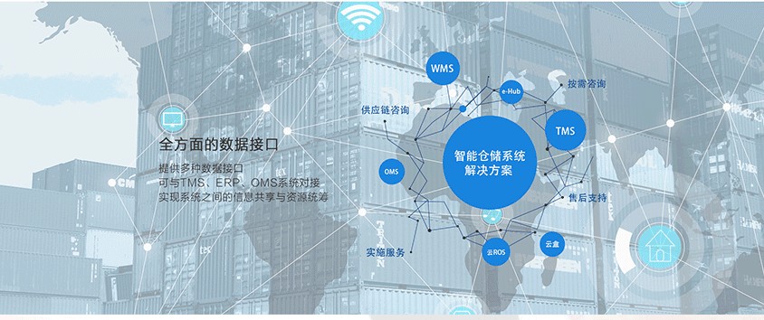 CRM库存仓储管理系统ERP订单仓库管理 仓储
