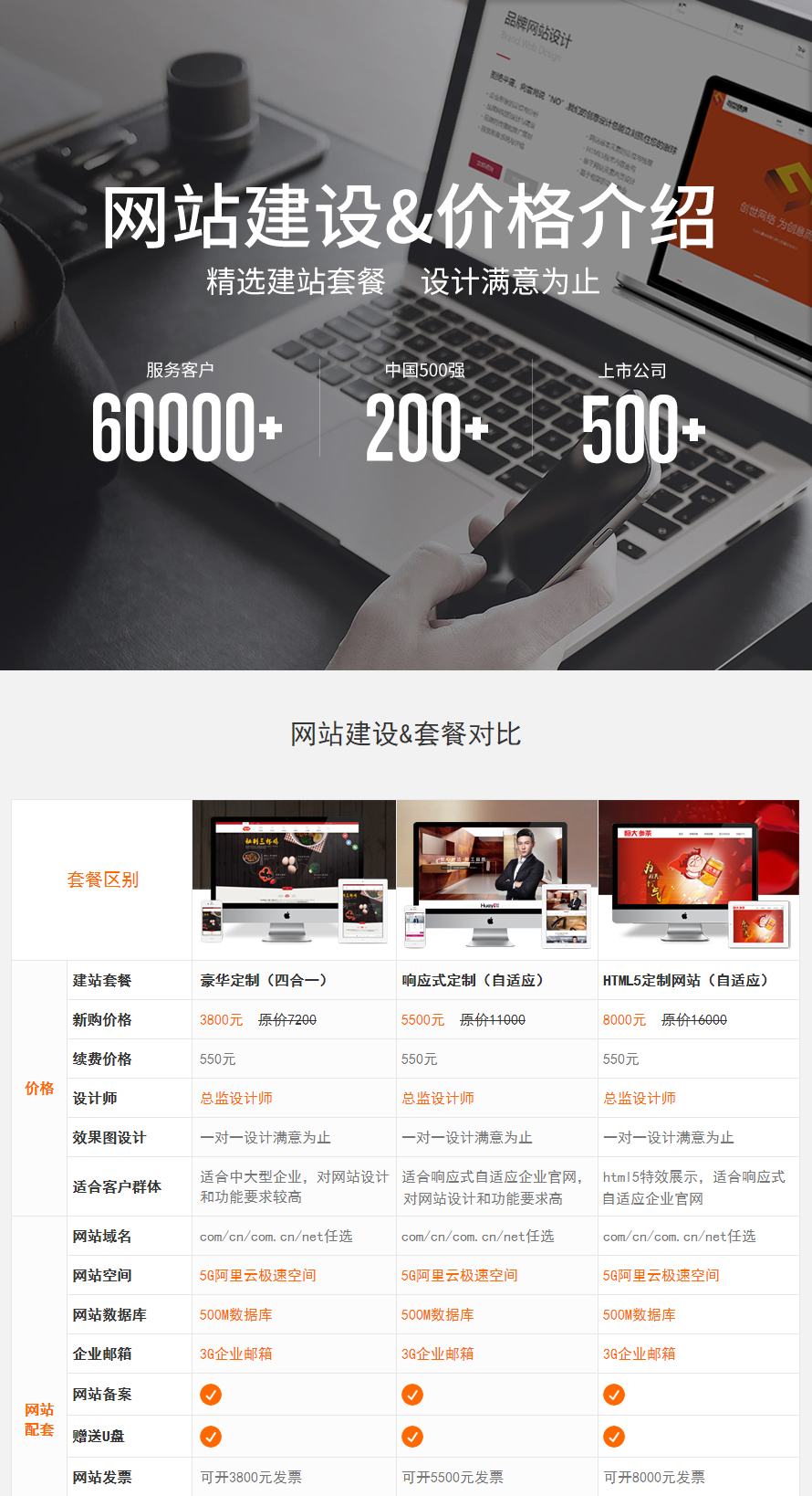 网站定制开发_企业做网站建设公司前端切图仿站制作H5响应式网页设计定制开发3
