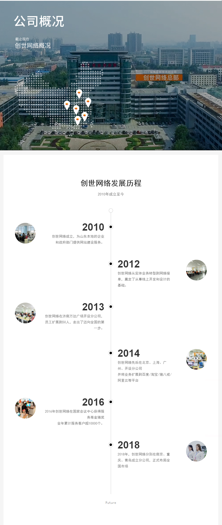 自适应 网站建设 企业网站 网站制作 网页设计 网站定制开发