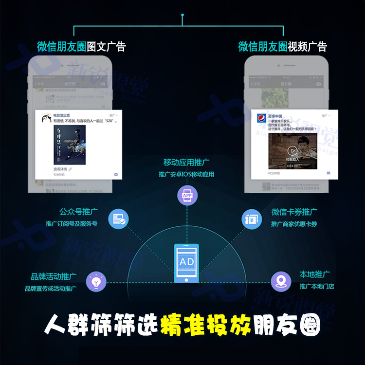 新銳視覺設計有限公司