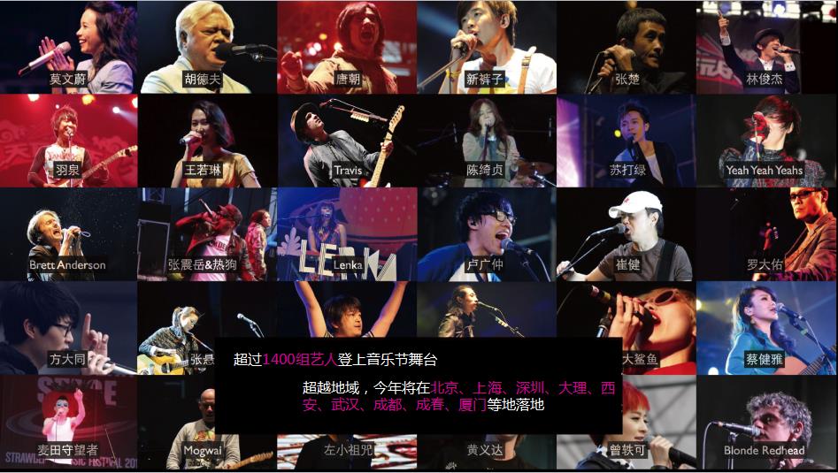 2018年草莓音乐节招商策划方案