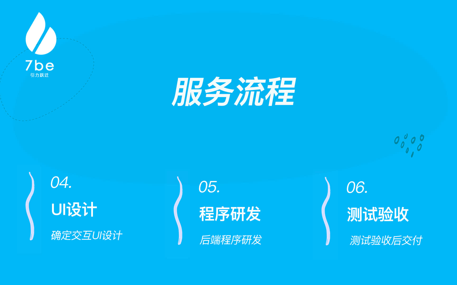 引力躍遷