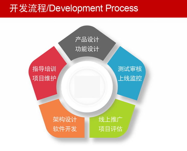 手机移动电玩城经典森林舞会王国六狮王朝飞禽