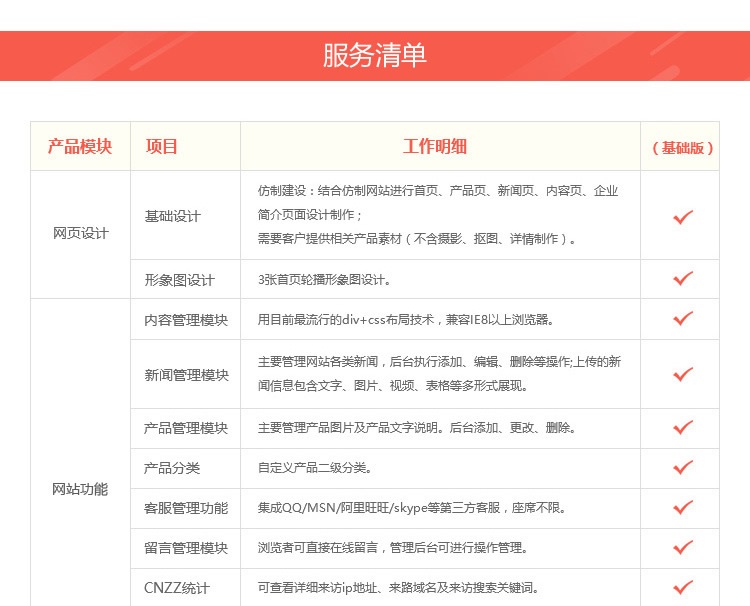 H5网站 模板 前端 网页设计源码 H5响应式 手机