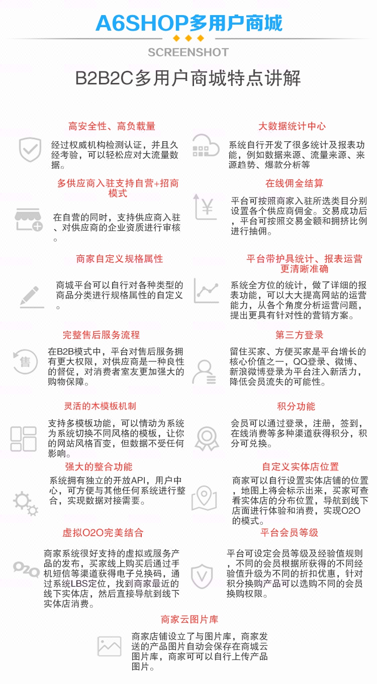 多商户商城系统源码PHP多商家入驻B2B2C企