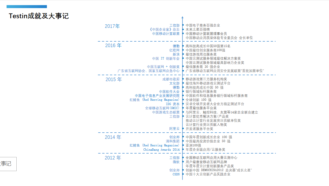 北京云测