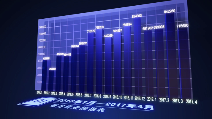 金雷影視