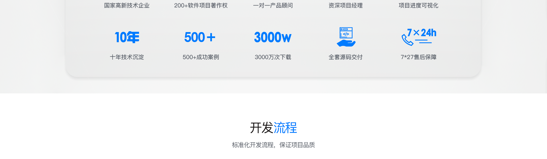 天迅达科技-国家高新技术企业
