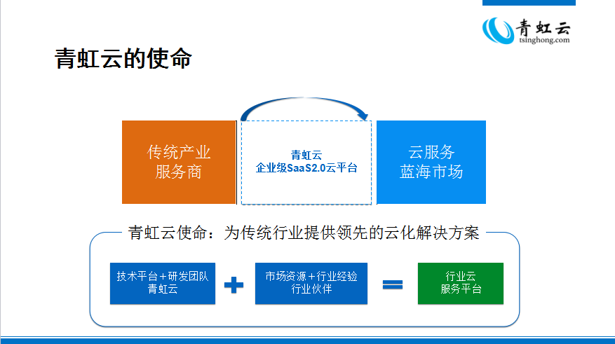 c256e1ba-c1c6-4bd7-bd18-8a907ef59f37