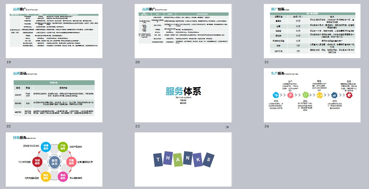 淘宝天猫入住天猫运营计划书ppt设计与制作