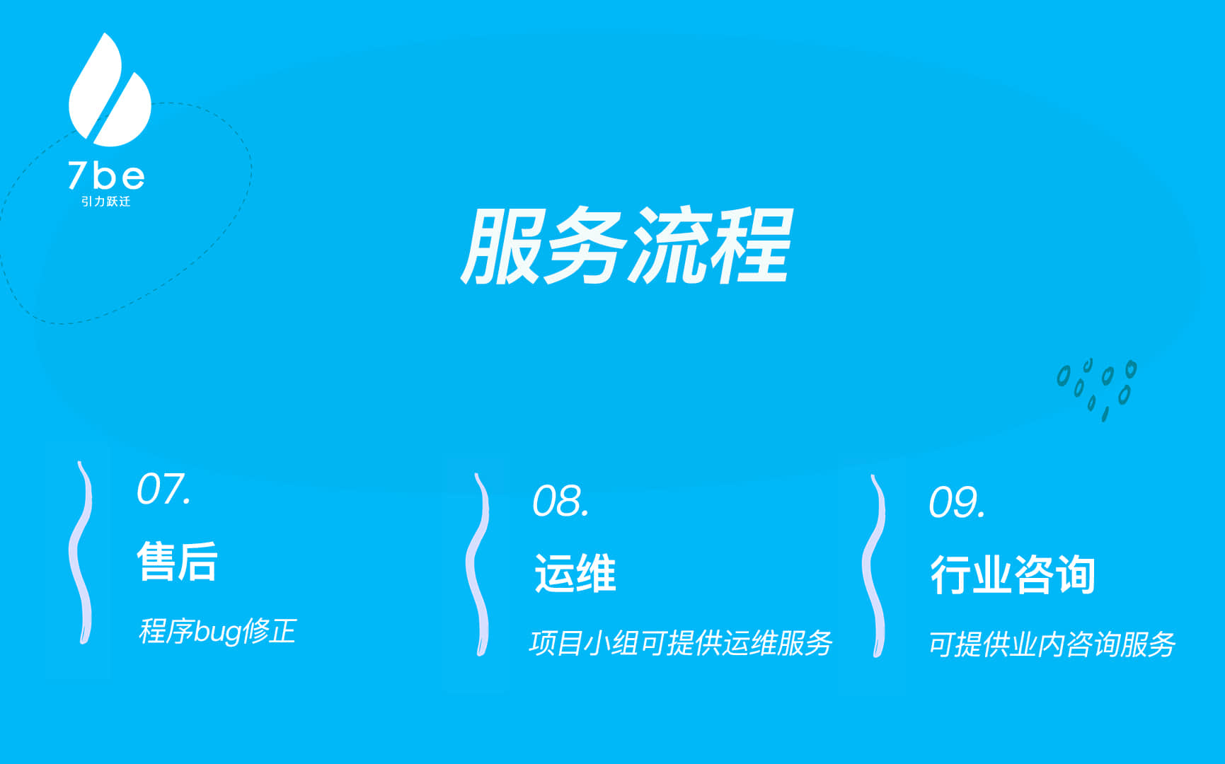 引力躍遷