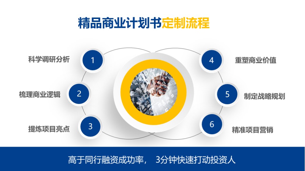 深圳時(shí)代頂融
