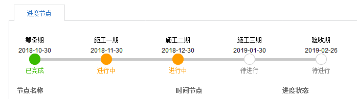 能源管控系统的开发案例,能源控制系统