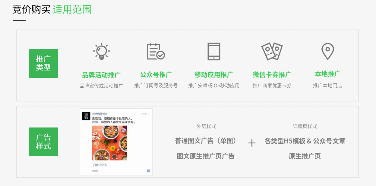 微信朋友圈广告适合重庆教育餐饮婚庆装修房产