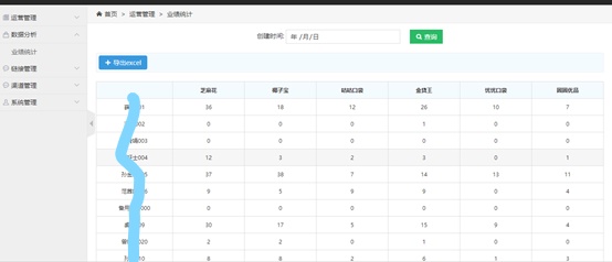江蘇堯志信息科技有限公司
