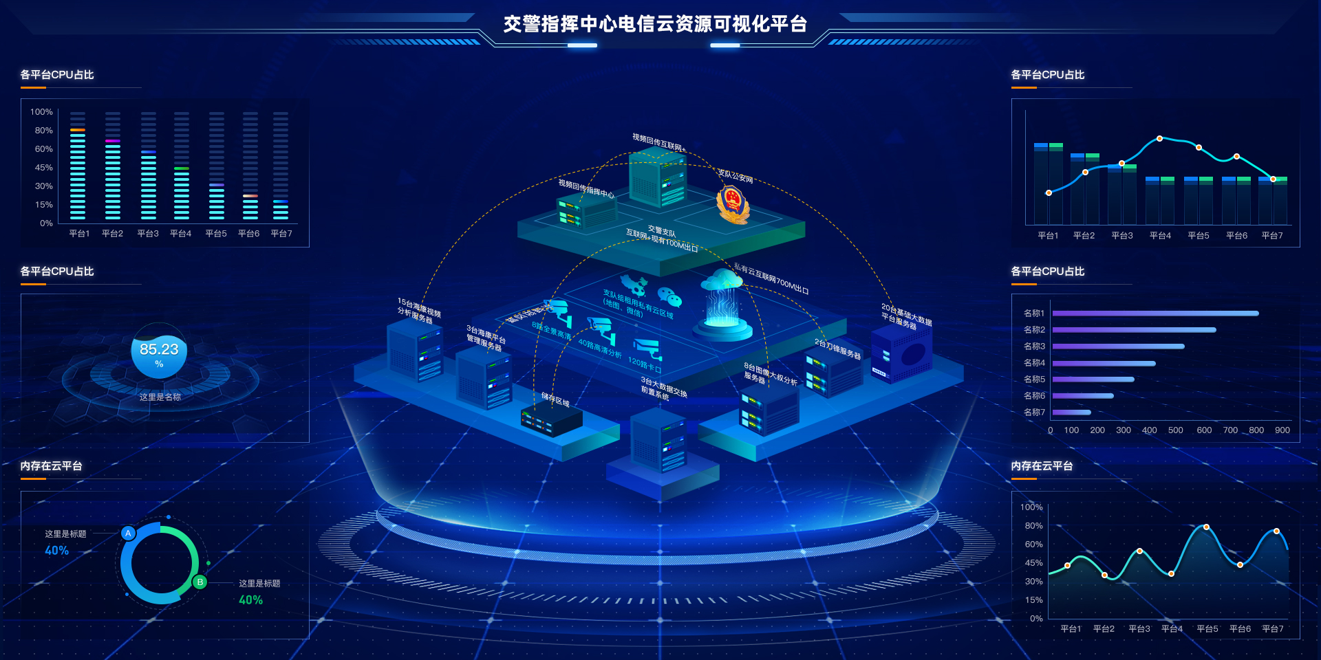 做上网行为管理软件哪家比较不错(电脑上网行为管理软件排行榜)