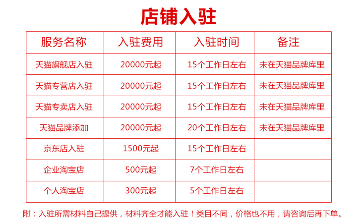 弘福電商代運營中心
