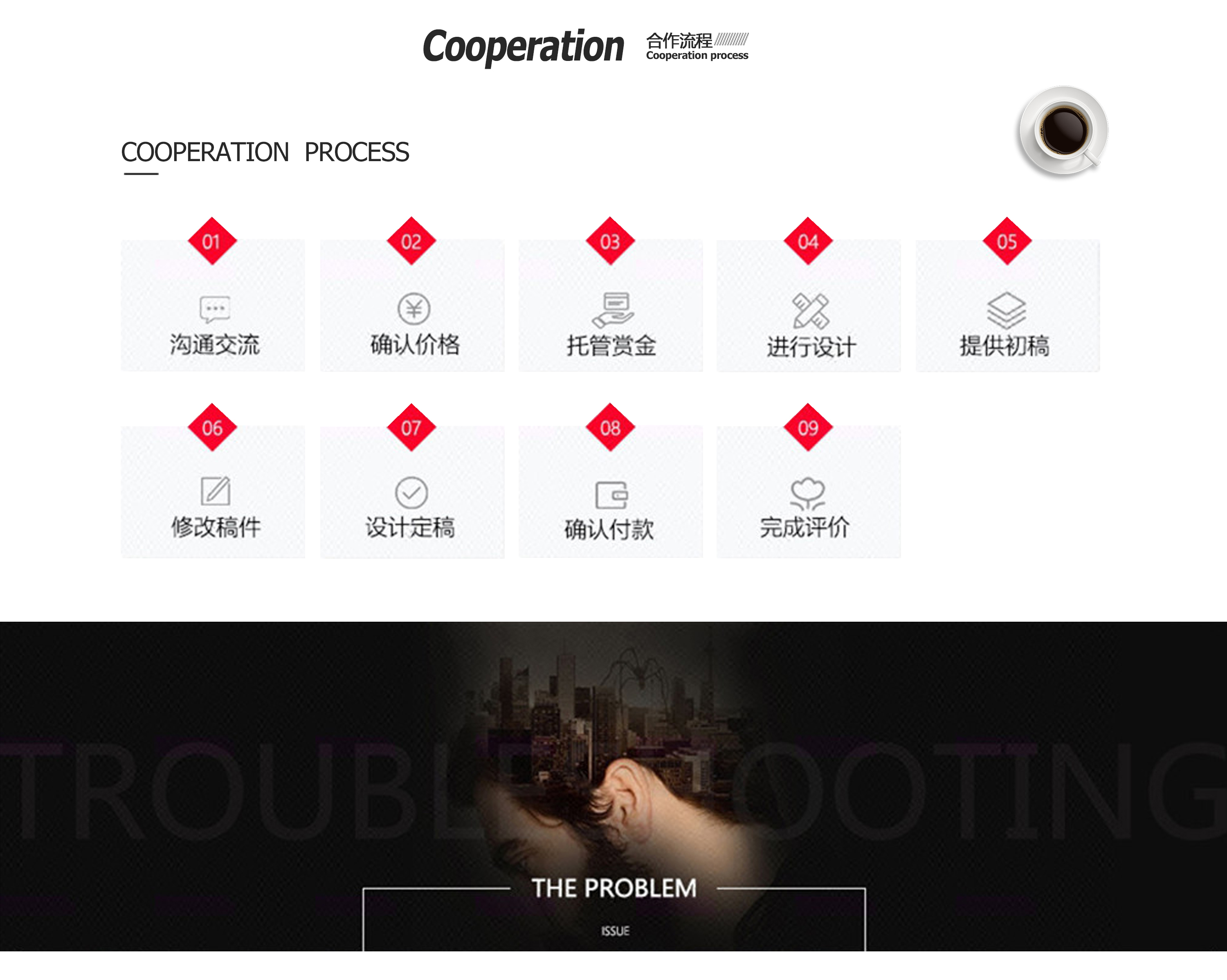 【星禾创意】办公区域 办公室设计,办公室装修