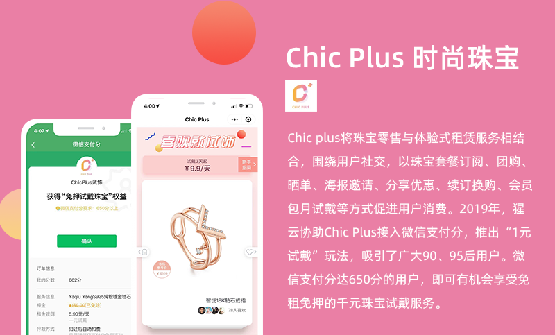 猩云科技-上市公司數(shù)字營(yíng)銷供應(yīng)商