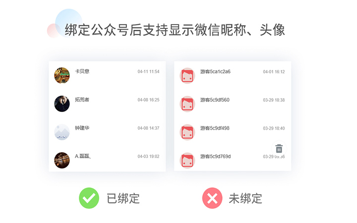 企助手科技一預算低一萬勿擾