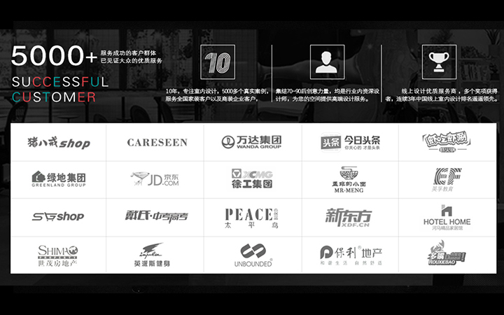 三人行空間設計