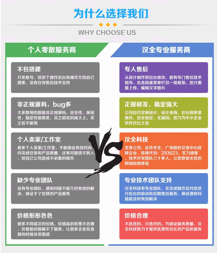 多商户商城系统源码PHP多商家入驻B2B2C企