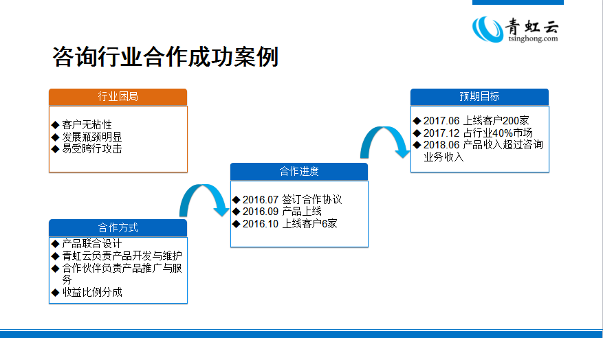 1f497d98-44bb-4554-8c9b-cfd3fe01cdfb