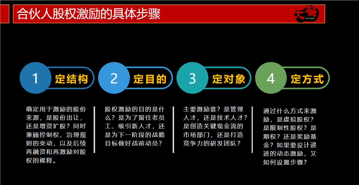 大聲方案事務(wù)所