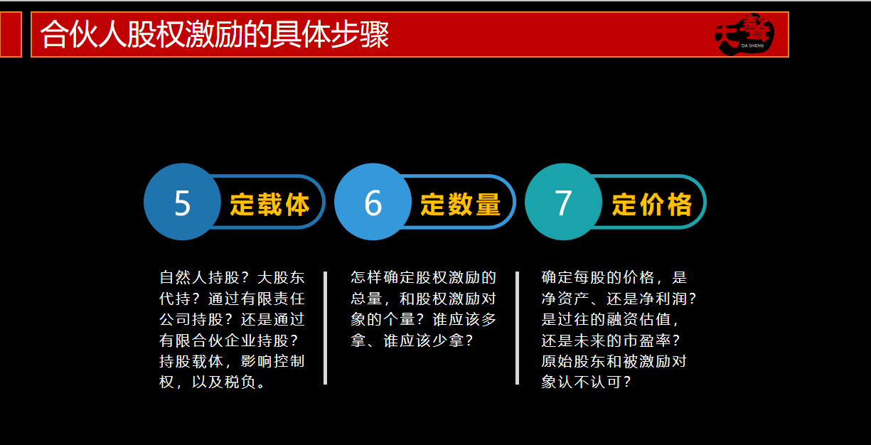 大聲方案事務(wù)所