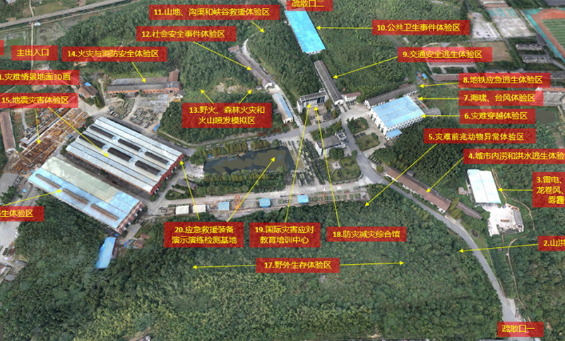 国际灾害体验城平台建设方案 国际灾害体验城平台建设方案