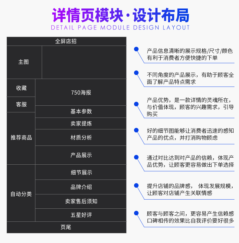 电商行业的数字化转型：重庆的机遇与挑战