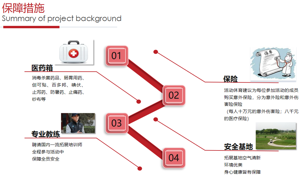 大聲方案事務所