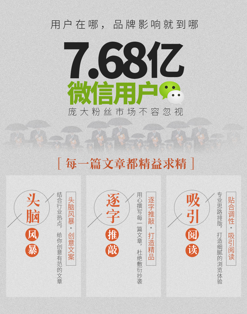 微信公众号代运营订阅号服务号原创文章写作产